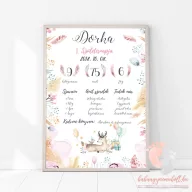 Első születésnapom - Shabby lányos A3 méretben