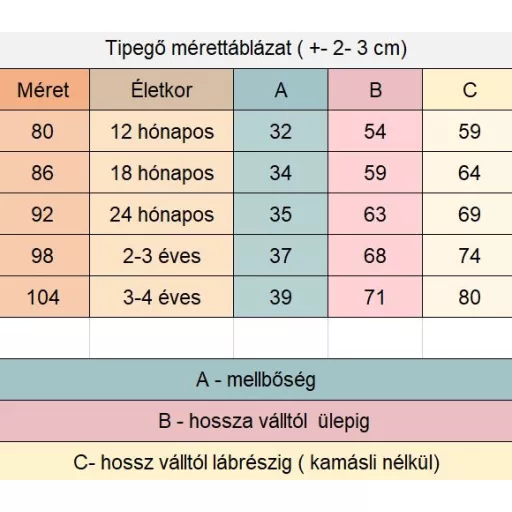 Happy tipegő hálózsák - Járműmánia