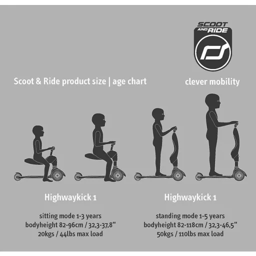 Scoot and Ride Highwaykick1. 2 in 1 kismotor/roller ROSE