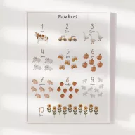 A4 poszter - Farm numbers