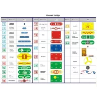   Djeco Brainbox Elektronika - Bővített készlet - Secondary 2