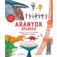 Arányok atlasza