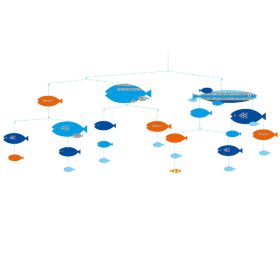   Djeco Szélmobil függődísz - Halak összhangban - Fishes in harmony