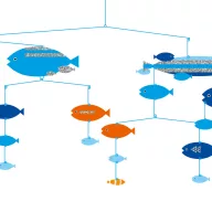   Djeco Szélmobil függődísz - Halak összhangban - Fishes in harmony