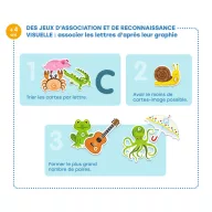   Djeco Fejlesztő játék - Csak Francia nyelvre - Grand coffret Lettres