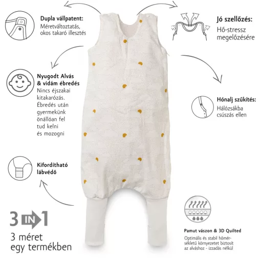 Kenguru Gold Tipegő Hálózsák "FELHŐ" TOG 1 2-4 év