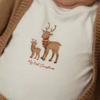 Karácsonyi kollekció